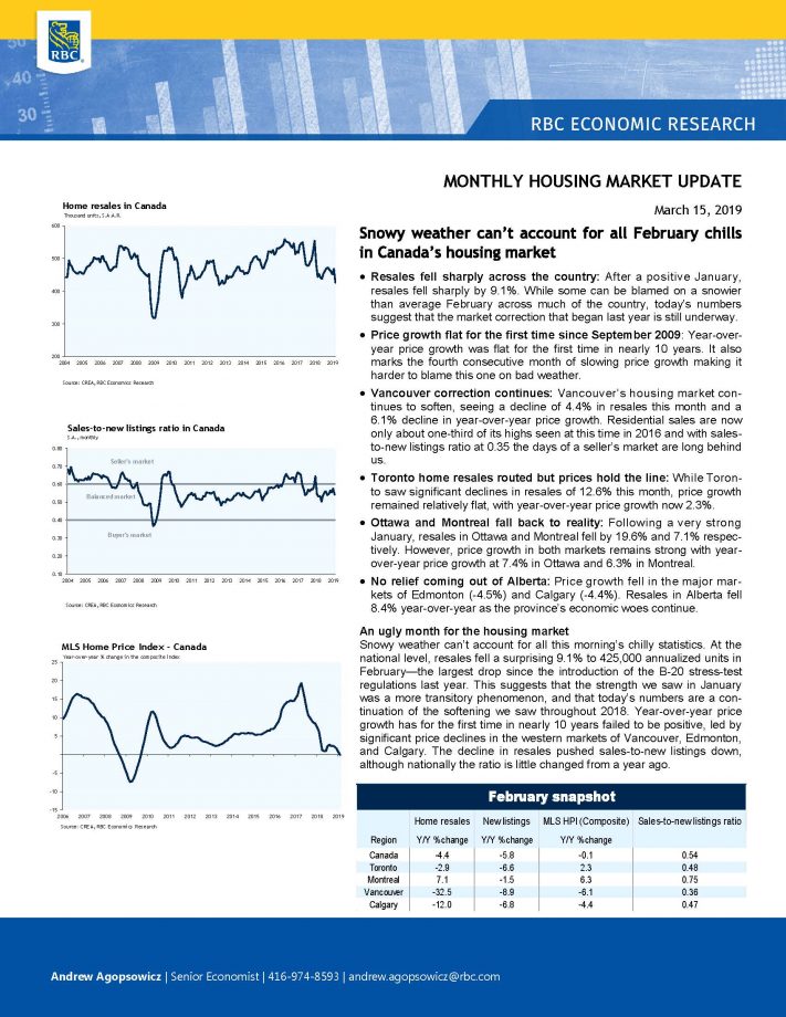 rbc housing market update-mar19_Page_1