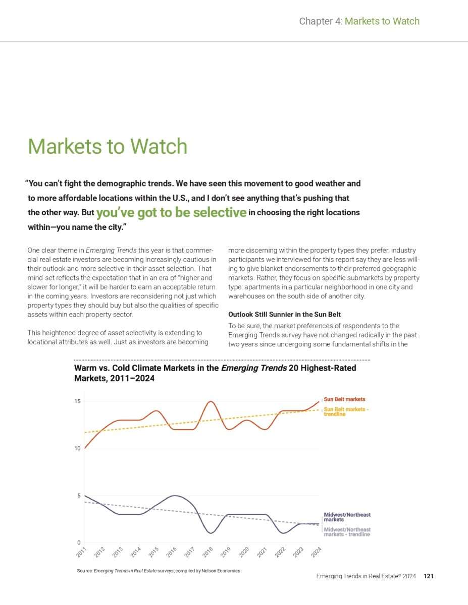 Markets to watch in the U.S.
