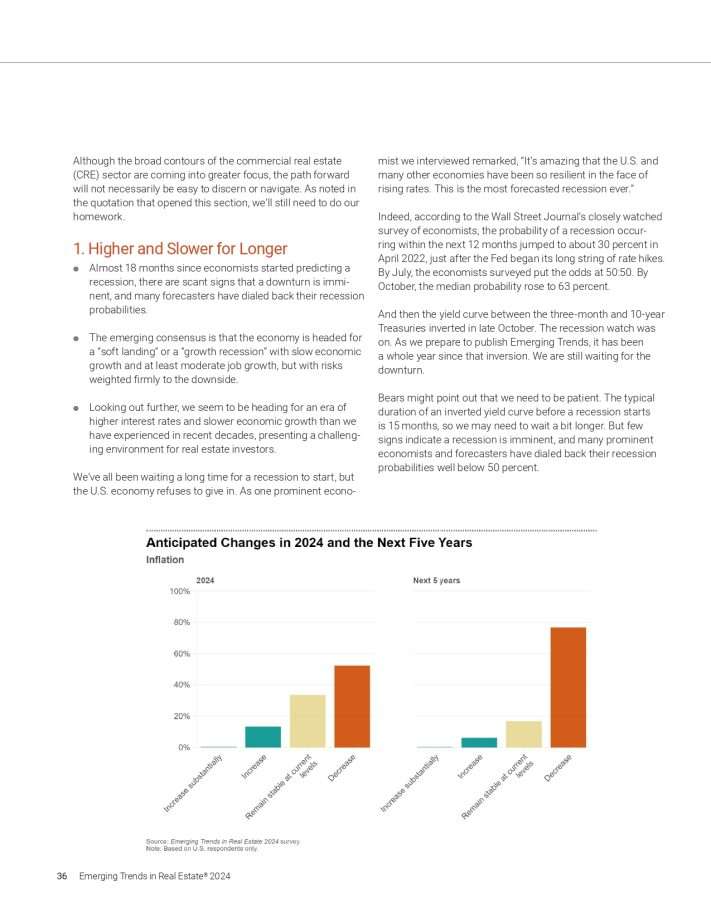 mortgage, cap and inflation projections for the next five years